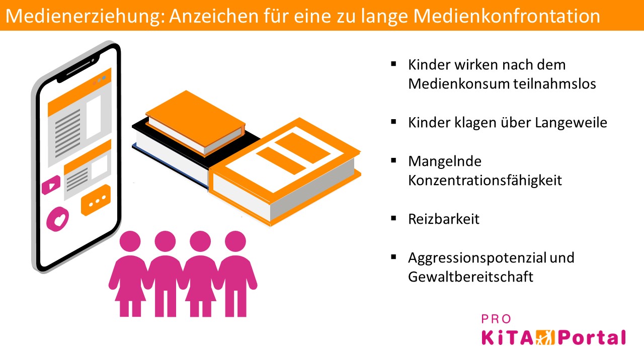  Pro Kita Illustration 