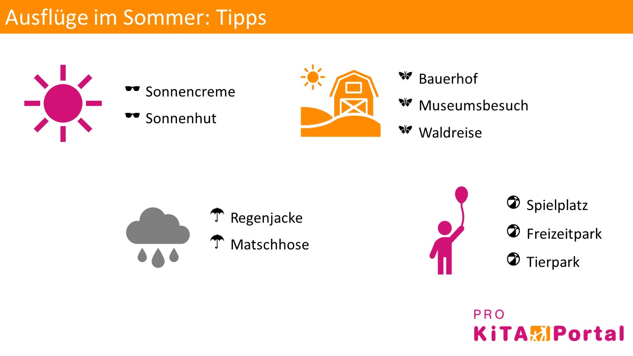  Foto zu Ausflüge im Sommer: Unterwegs mit der Kita 